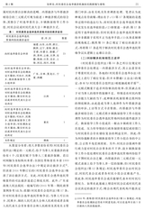 西北农林科技大学学报·社会科学版2019年3月第2期