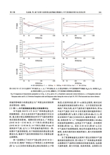 暴雨灾害2025年6月第3期