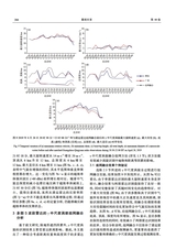 暴雨灾害2025年6月第3期