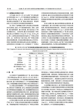 暴雨灾害2025年6月第3期