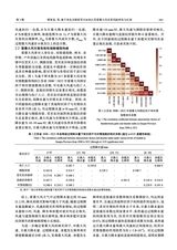 暴雨灾害2025年6月第3期