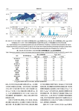 暴雨灾害2025年6月第3期