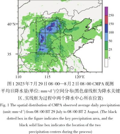 暴雨灾害