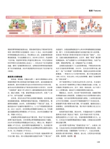 风流一代·青商2025年7月第7期