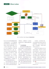 包装财智2014年5月第5期