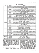旅游纵览2025年1月第1期