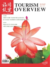 旅游纵览