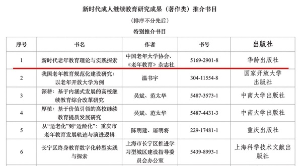 老年教育·老年大学