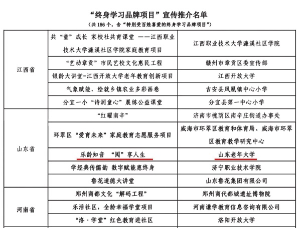 老年教育·老年大学