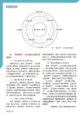 老年教育·老年大学2025年2月第2期