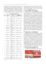 湖南包装2025年10月第5期