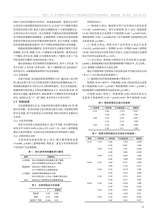湖南包装2025年10月第5期