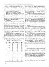 湖南包装2025年10月第5期