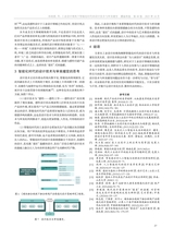 湖南包装2025年10月第5期