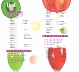 好食好孕2020年1月第1期