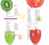 好食好孕2020年1月第1期