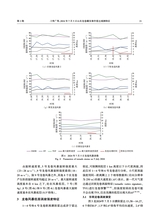 海洋气象学报2025年4月第2期