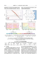 海洋气象学报2025年4月第2期