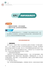 农村电商网店运营（“广东技工”工程教材 农村电商系列）2022年2月第1期