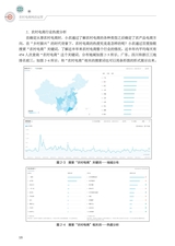 农村电商网店运营（“广东技工”工程教材 农村电商系列）2022年2月第1期