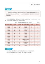 农村电商网店运营（“广东技工”工程教材 农村电商系列）2022年2月第1期