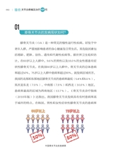 膝骨关节炎疼痛及治疗100问2022年3月第1期