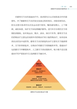 膝骨关节炎疼痛及治疗100问2022年3月第1期