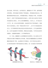 膝骨关节炎疼痛及治疗100问2022年3月第1期