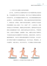 膝骨关节炎疼痛及治疗100问2022年3月第1期
