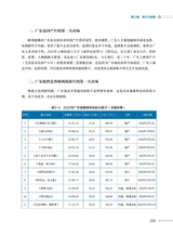 2022粤港澳电影产业蓝皮书2025年7月第1期