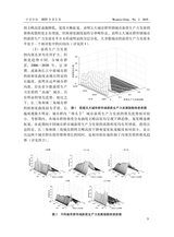 中国西部2025年4月第2期