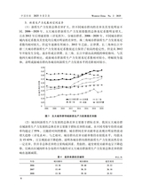中国西部2025年4月第2期