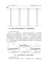 中国西部2025年4月第2期