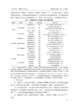 中国西部2025年4月第2期