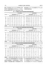 江西师范大学学报·自然科学版2025年5月第3期