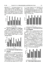 江西师范大学学报·自然科学版2025年5月第3期