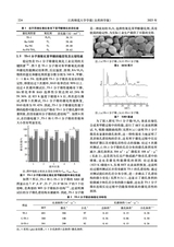 江西师范大学学报·自然科学版2025年5月第3期