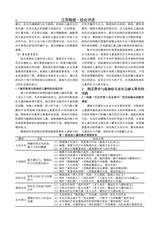 江苏陶瓷2025年8月第4期