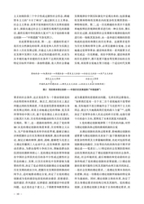 宁夏大学学报·人文社会科学版2025年5月第3期