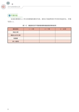 农村电商新媒体运营（“广东技工”工程教材 农村电商系列）2022年2月第1期