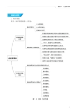 农村电商新媒体运营（“广东技工”工程教材 农村电商系列）2022年2月第1期