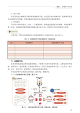农村电商新媒体运营（“广东技工”工程教材 农村电商系列）2022年2月第1期