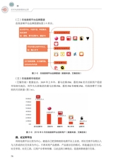 农村电商新媒体运营（“广东技工”工程教材 农村电商系列）2022年2月第1期
