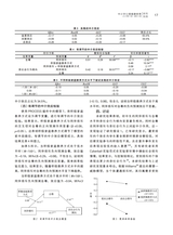 中小学心理健康教育2025年7月第19期