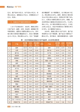 湖南农业2025年5月第5期