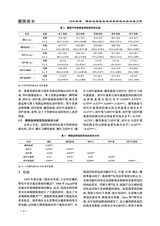 北方水稻2025年10月第5期