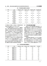 北方水稻2025年10月第5期