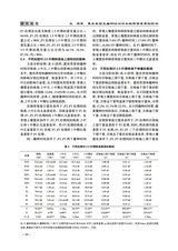 北方水稻2025年10月第5期