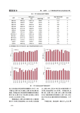 北方水稻2025年6月第3期