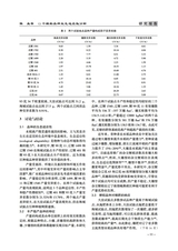 北方水稻2025年6月第3期
